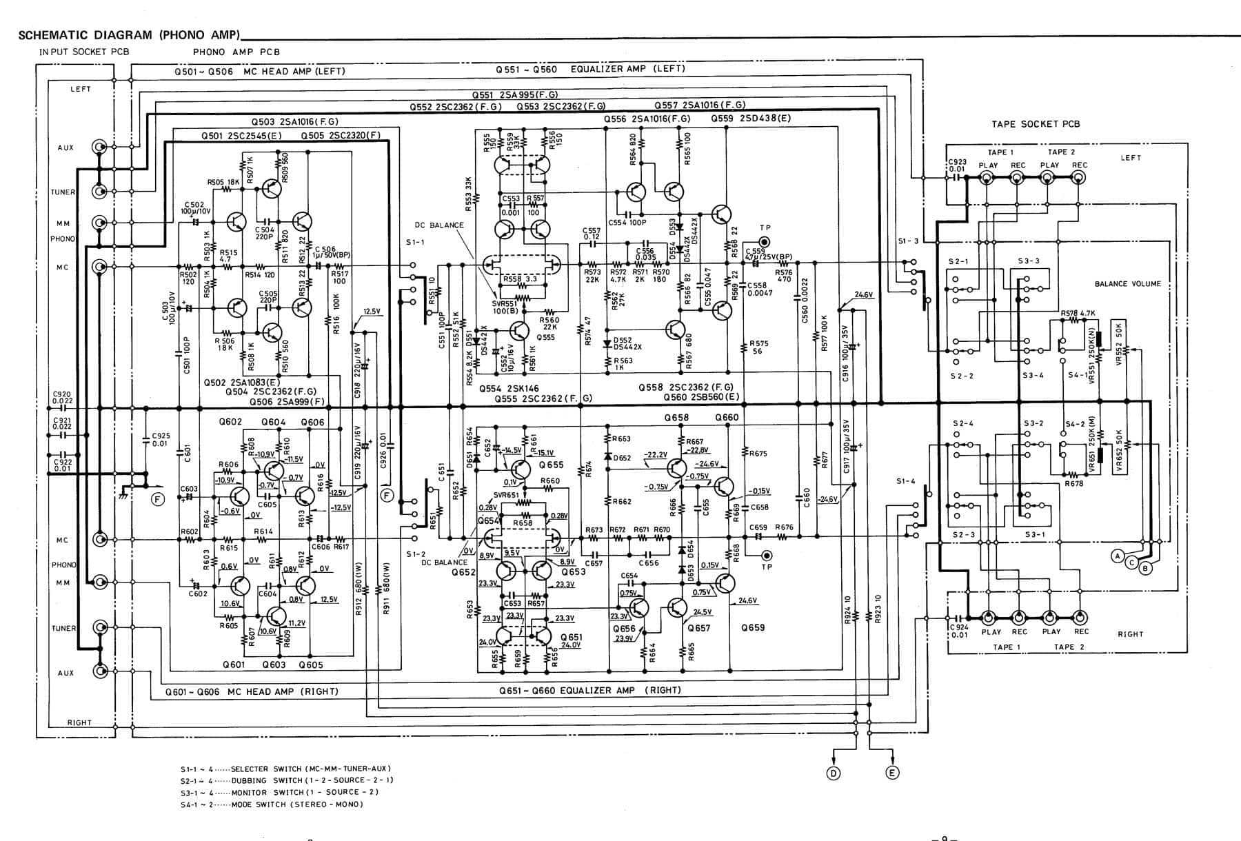 Sanyo c30 схема