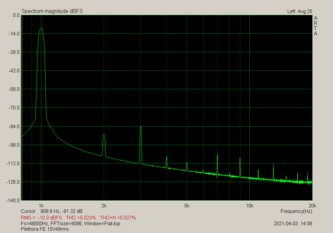 Plethora FE 15V49rms.png