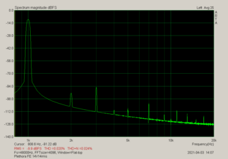 Plethora FE 14V14rms.png