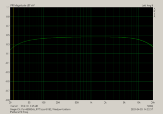 Plethora FE Freq..png