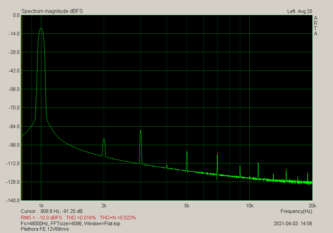 Plethora FE 12V69rms.png