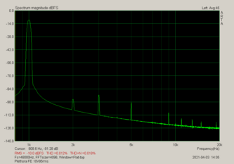 Plethora FE 10V95rms.png
