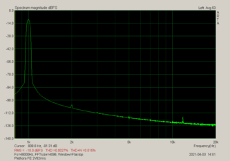 Plethora FE 2V82rms.png