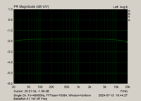 Babelfish A1 1W 4R Freq.png