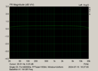 Babelfish A1 1W 8R Freq.png