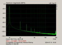 Babelfish A1 25W 8R.png