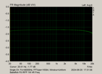 Babelfish F8 IRFP 1W 4R Freq.png