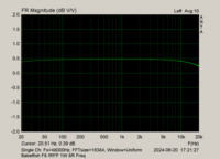 Babelfish F8 IRFP 1W 8R Freq.png